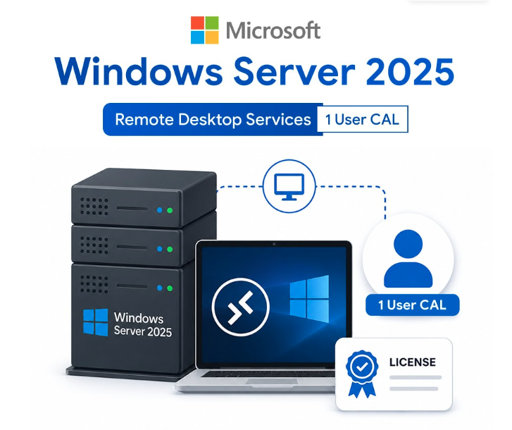 Microsoft Windows Server 2025 Remote Desktop Services - 1 Device CAL